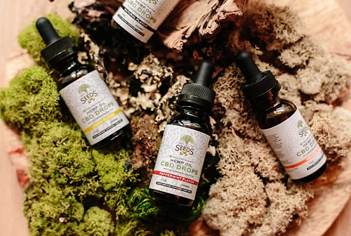 Προϊόντα Κάνναβης - CBD. Φαρμακολογία